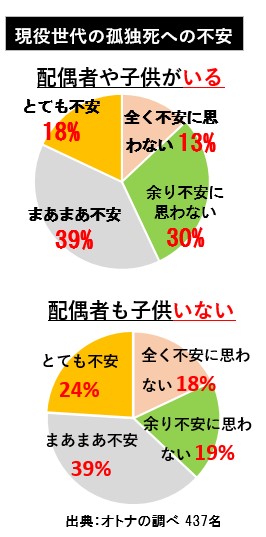 マルヨシ通信no 49 米国ｃｃｒｃの素晴らしき老後生活 更新 マルヨシ通信 No 49 米国ｃｃｒｃの素晴らしき老後生活 センチュリー21マルヨシ