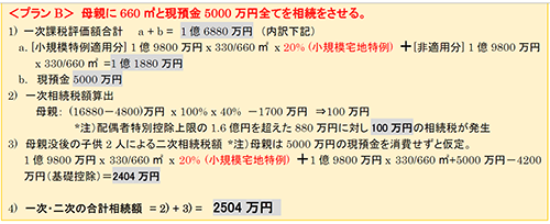 プランBの計算方法