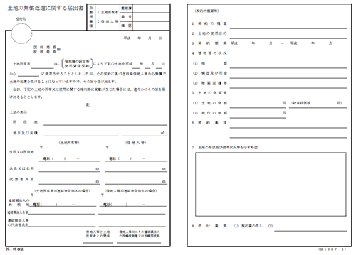 土地の無償返還に関する届出書